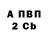 Бутират GHB Victoria Millan